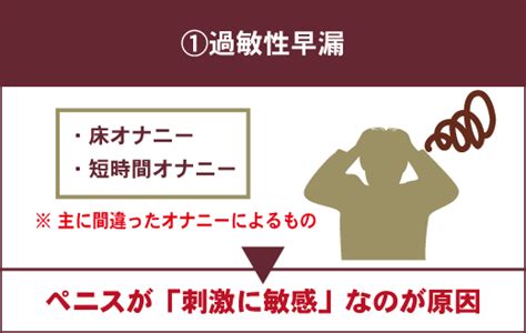 過敏性 早漏|早漏（PE）を引き起こす4つの原因と今日から取り組。